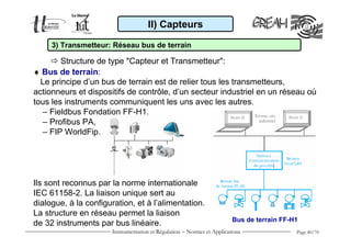 II) Capteurs

     3) Transmetteur: Réseau bus de terrain

        Structure de type "Capteur et Transmetteur":
♦ Bus de terrain:
  Le principe d’un bus de terrain est de relier tous les transmetteurs,
actionneurs et dispositifs de contrôle, d’un secteur industriel en un réseau où
tous les instruments communiquent les uns avec les autres.
  – Fieldbus Fondation FF-H1,
  – Profibus PA,
  – FIP WorldFip.




Ils sont reconnus par la norme internationale
IEC 61158-2. La liaison unique sert au
dialogue, à la configuration, et à l’alimentation.
La structure en réseau permet la liaison
                                                                        Bus de terrain FF-H1
de 32 instruments par bus linéaire.
                      Instrumentation et Régulation − Normes et Applications               Page 40/70
 