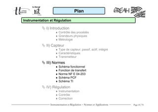 Plan

Instrumentation et Régulation

              I) Introduction
                    ♦ Contrôle des procédés
                    ♦ Grandeurs physiques
                    ♦ Métrologie

              II) Capteur
                    ♦ Type de capteur: passif, actif, intégré
                    ♦ Caractéristiques
                    ♦ Transmetteur

              III) Normes
                    ♦ Schéma fonctionnel
                    ♦ Fonction de transfert
                    ♦ Norme NF E 04-203
                    ♦ Schéma PCF
                    ♦ Schéma TI

              IV) Régulation
                    ♦ Instrumentation
                    ♦ Contrôle
                    ♦ Correction
                Instrumentation et Régulation − Normes et Applications   Page 41/70
 