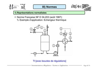 III) Normes

1) Représentations normalisées

  Norme Française NF E 04-203 (août 1987):
    Exemple d’application: Echangeur thermique




                 TI [avec boucles de régulations]
               Instrumentation et Régulation − Normes et Applications   Page 49/70
 