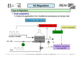 IV) Régulation

Type de Régulation
  Auto-adaptative:
    Calcul et application d'un modèle de processus en temps réel.




               Instrumentation et Régulation − Normes et Applications   Page 61/70
 