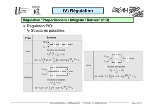 IV) Régulation

Régulation "Proportionnelle / Intégrale / Dérivée" (PID)
  Régulation PID:
    Structures possibles:




                 Instrumentation et Régulation − Normes et Applications   Page 68/70
 