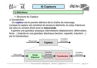 Instrumentation et Régulation − Normes et Applications Page 16/70
♦ Constitution:
Un capteur est le premier élément de la chaîne de mesurage.
Lorsque le capteur est constitué de plusieurs éléments, le corps d’épreuve
est celui en contact direct avec le mesurande.
Il génère une grandeur physique intermédiaire (déplacement, déformation,
force…) traduite en une grandeur électrique (tension, capacité, induction…)
par le transducteur.
II) Capteurs
1) Définitions
Structure du Capteur:
Corps
d'épreuve
Transducteur
Mesurande
Grandeur
physique
intermédiaire
Grandeur
électrique
Capteur
Mesurande
Grandeur
électrique
 