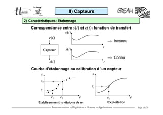 Instrumentation et Régulation − Normes et Applications Page 19/70
e(t)
t
s(t)
t
Capteur
e(t)
s(t)
Courbe d’étalonnage ou calibration d ’un capteur
e
s
→ Inconnu
→ Connu
ee2e1
s2
s1
ei
si
s
Etablissement ⇒⇒⇒⇒ étalons de m Exploitation
2) Caractéristiques: Etalonnage
Correspondance entre s(t) et e(t): fonction de transfert
II) Capteurs
 