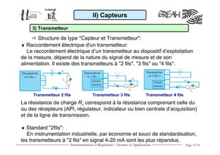 Instrumentation et Régulation − Normes et Applications Page 33/70
II) Capteurs
Structure de type "Capteur et Transmetteur":
Transmetteur 2 fils Transmetteur 3 fils Transmetteur 4 fils
♦ Raccordement électrique d'un transmetteur:
Le raccordement électrique d’un transmetteur au dispositif d’exploitation
de la mesure, dépend de la nature du signal de mesure et de son
alimentation. Il existe des transmetteurs à "2 fils", "3 fils" ou "4 fils".
La résistance de charge Rc correspond à la résistance comprenant celle du
ou des récepteurs (API, régulateur, indicateur ou bien centrale d’acquisition)
et de la ligne de transmission.
♦ Standard "2fils":
En instrumentation industrielle, par économie et souci de standardisation,
les transmetteurs à "2 fils" en signal 4-20 mA sont les plus répandus.
3) Transmetteur
 