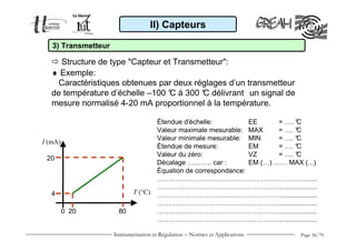 Instrumentation et Régulation − Normes et Applications Page 36/70
♦ Exemple:
Caractéristiques obtenues par deux réglages d’un transmetteur
de température d’échelle –100 °C à 300 °C délivrant un signal de
mesure normalisé 4-20 mA proportionnel à la température.
II) Capteurs
Structure de type "Capteur et Transmetteur":
Étendue d'échelle: EE = …. °C
Valeur maximale mesurable: MAX = …. °C
Valeur minimale mesurable: MIN = …. °C
Étendue de mesure: EM = …. °C
Valeur du zéro: VZ = …. °C
Décalage ……….. car : EM (…) …… MAX (...)
Équation de correspondance:
…………………………………………………………......
………………………………………………....................
………………………………………………....................
………………………………………………....................
………………………………………………....................
………………………………………………....................
3) Transmetteur
I (mA)
T (°C)
0 20 80
4
20
 