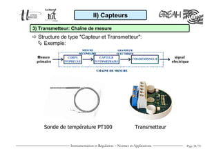 Instrumentation et Régulation − Normes et Applications Page 38/70
Sonde de température PT100 Transmetteur
II) Capteurs
3) Transmetteur: Chaîne de mesure
Structure de type "Capteur et Transmetteur":
Exemple:
 