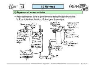 Instrumentation et Régulation − Normes et Applications Page 42/70
III) Normes
1) Représentations normalisées
Représentation libre et personnelle d'un procédé industriel:
Exemple d’application: Echangeur thermique
 