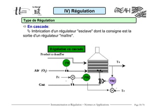 Instrumentation et Régulation − Normes et Applications Page 59/70
IV) Régulation
Type de Régulation
En cascade:
Imbrication d'un régulateur "esclave" dont la consigne est la
sortie d'un régulateur "maître".
 