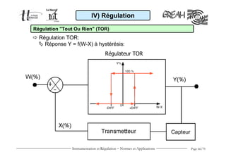 Instrumentation et Régulation − Normes et Applications Page 66/70
Régulateur TOR
IV) Régulation
Régulation "Tout Ou Rien" (TOR)
Régulation TOR:
Réponse Y = f(W-X) à hystérésis:
Capteur
 