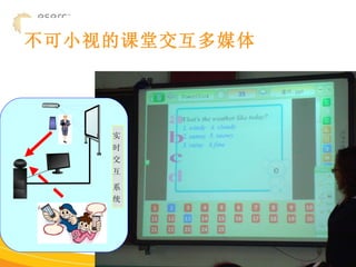 不可小视的课堂交互多媒体 实 时 交 互  系 统 