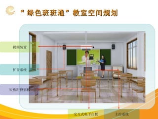 “ 绿色班班通 ” 教室空间规划 扩音系统 视频装置 短焦距投影机 主控系统 交互式电子白板 
