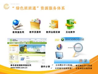 绿色班班通教育服务网 www.lsbbt.com.cn 全科 同 步学习资源 名师辅导视频资源 微型精品学习资源 仿真虚拟实验资源 课件分享 “ 绿色班班通 ” 资源服务体系 教学资源库 教师远程进修 教育服务网 互动教学 