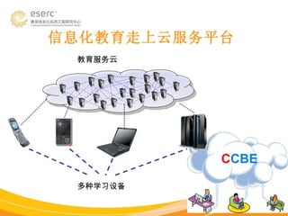 信息化教育走上云服务平台 多种学习设备 教育服务云 C CBE 