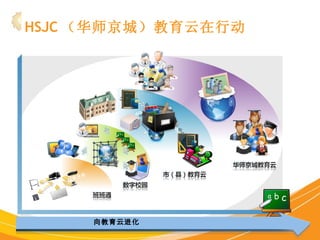 HSJC （华师京城）教育云在行动 学校 CAP 电脑 电子白板 短焦投影 音响设备 摄像头 向教育云进化  