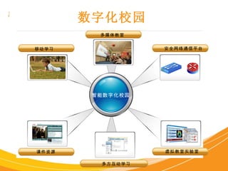 数字化校园 课件资源 虚拟教室实验室 多媒体教室 多方互动学习 安全网络通信平台 移动学习 智能数字化校园 