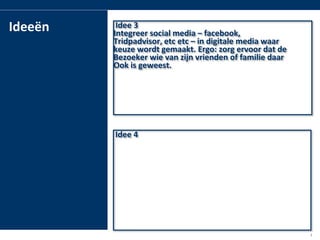 ë     Idee 3
           Integreer social media – facebook,
           Tridpadvisor, etc etc – in digitale media waar
           keuze wordt gemaakt. Ergo: zorg ervoor dat de
           Bezoeker wie van zijn vrienden of familie daar
           Ook is geweest.




           Idee 4




la group                                                    7
 