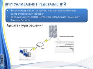 • Виртуализация преставлений запускает приложения на
  централизованных серверах
• Windows Server 2008 R2 Remote Desktop Services заменяют
  Terminal Services

Архитектура решения
 