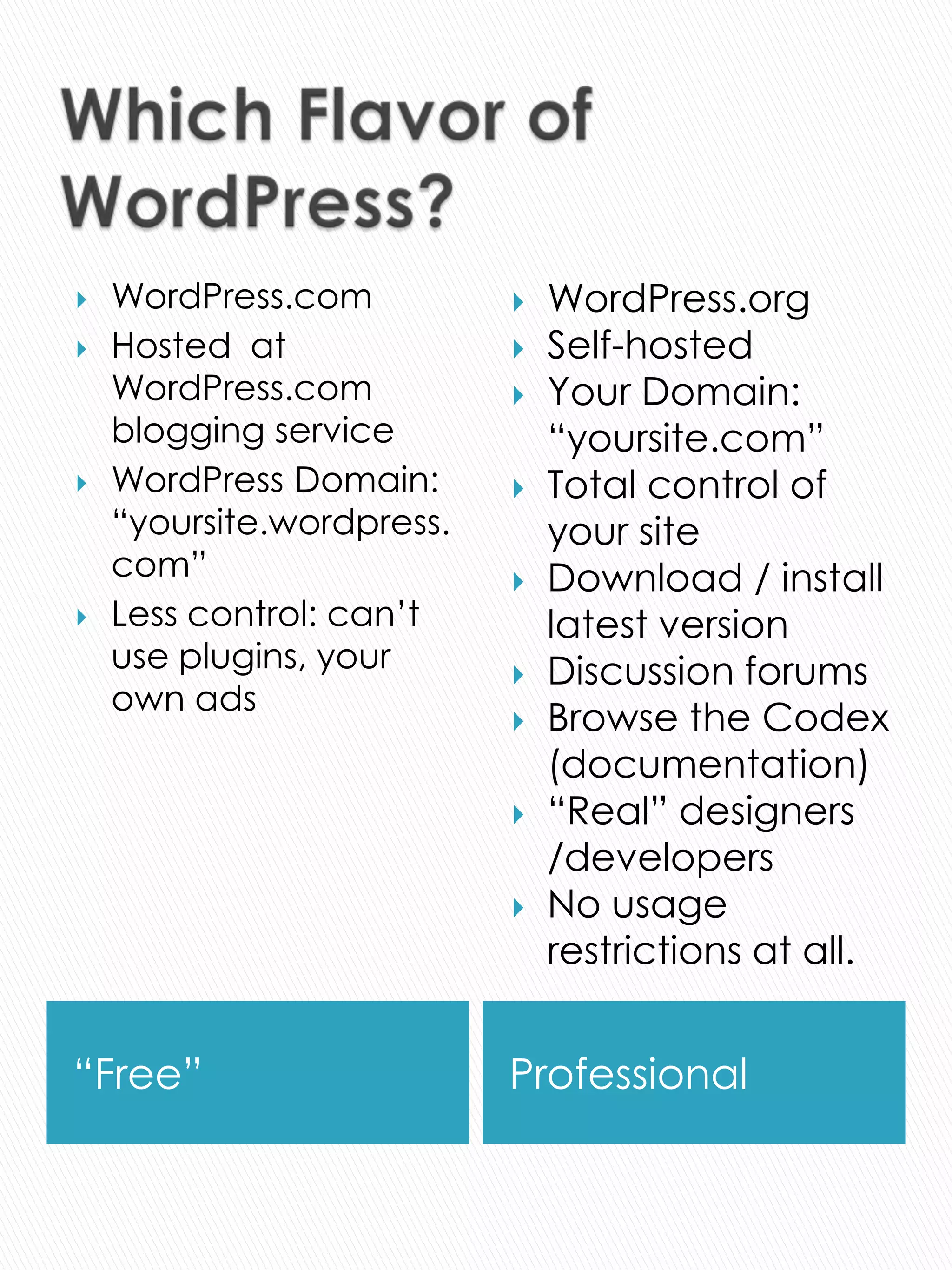    WordPress.com             WordPress.org
   Hosted at                 Self-hosted
    WordPress.com             Your Domain:
    blogging service           “yoursite.com”
   WordPress Domain:         Total control of
    “yoursite.wordpress.       your site
    com”                      Download / install
   Less control: can’t        latest version
    use plugins, your         Discussion forums
    own ads
                              Browse the Codex
                               (documentation)
                              “Real” designers
                               /developers
                              No usage
                               restrictions at all.


“Free”                     Professional
 