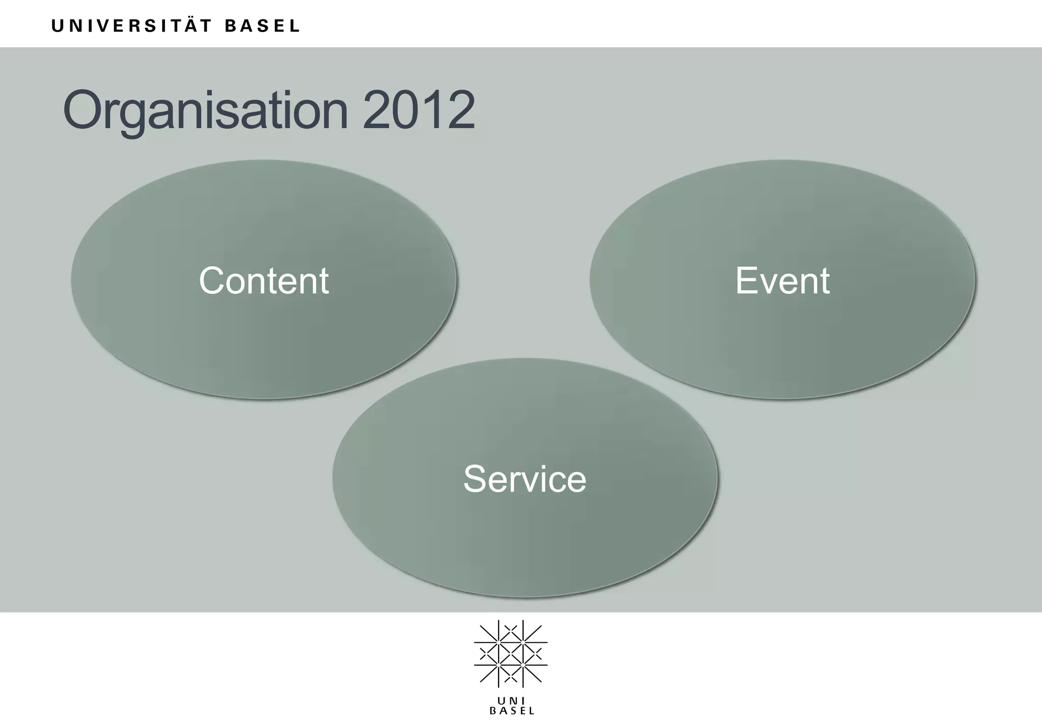 Jeder hat seine eigenen Adressdateien uswAnspruchsgruppenVertriebskanäleÖAMAWEBALUIAInhalte