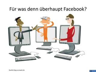 Für was denn überhaupt Facebook?




Quelle:blog.euroweb.de
 