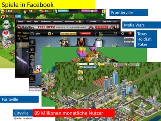 Spiele in Facebook
                                                          Frontierville

                                                                 Mafia Wars
                                                                          Texas
                                                                          HoldEm
                                                                          Poker




Farmville


      Cityville          89 Millionen monatliche Nutzer
      Quelle: facebook
 