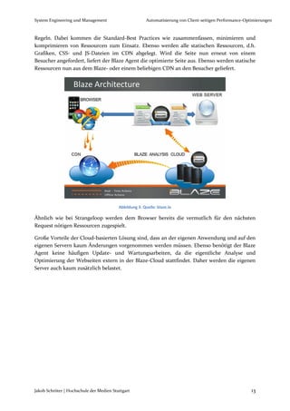 System Engineering und Management                        Automatisierung von Client-seitigen Performance-Optimierungen



Regeln. Dabei kommen die Standard-Best Practices wie zusammenfassen, minimieren und
komprimieren von Ressourcen zum Einsatz. Ebenso werden alle statischen Ressourcen, d.h.
Grafiken, CSS- und JS-Dateien im CDN abgelegt. Wird die Seite nun erneut von einem
Besucher angefordert, liefert der Blaze Agent die optimierte Seite aus. Ebenso werden statische
Ressourcen nun aus dem Blaze- oder einem beliebigen CDN an den Besucher geliefert.




                                          Abbildung 3: Quelle: blaze.io

Ähnlich wie bei Strangeloop werden dem Browser bereits die vermutlich für den nächsten
Request nötigen Ressourcen zugespielt.

Große Vorteile der Cloud-basierten Lösung sind, dass an der eigenen Anwendung und auf den
eigenen Servern kaum Änderungen vorgenommen werden müssen. Ebenso benötigt der Blaze
Agent keine häufigen Update- und Wartungsarbeiten, da die eigentliche Analyse und
Optimierung der Webseiten extern in der Blaze-Cloud stattfindet. Daher werden die eigenen
Server auch kaum zusätzlich belastet.




Jakob Schröter | Hochschule der Medien Stuttgart                                                            13
 