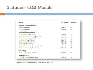 Status der CSS3-Module  Quelle: css3.info/modules/  --- Stand: 7. April 2011