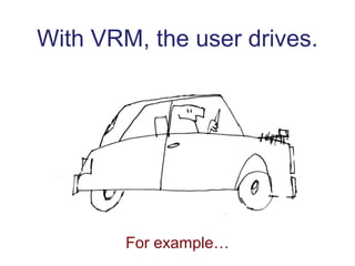 With VRM, the user drives.
For example…
 