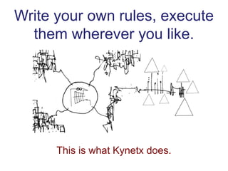 Write your own rules, execute
them wherever you like.
This is what Kynetx does.
 