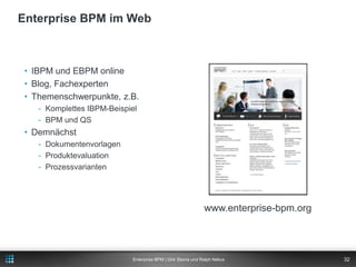 Pro: Produktübergreifende Anwendung, unternehmens-weit möglich