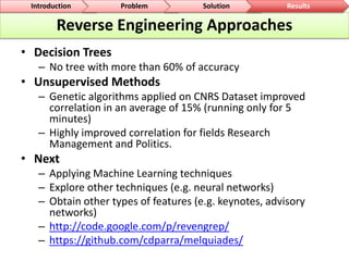 Reverse Engineering of ReputationCombineOther Features?Minimum Distance