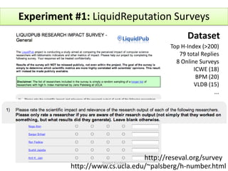Science is an Economy of Reputation [Whitley 2000]MotivationImprove support for Decision MakingReadershipAffiliationBibliometrics