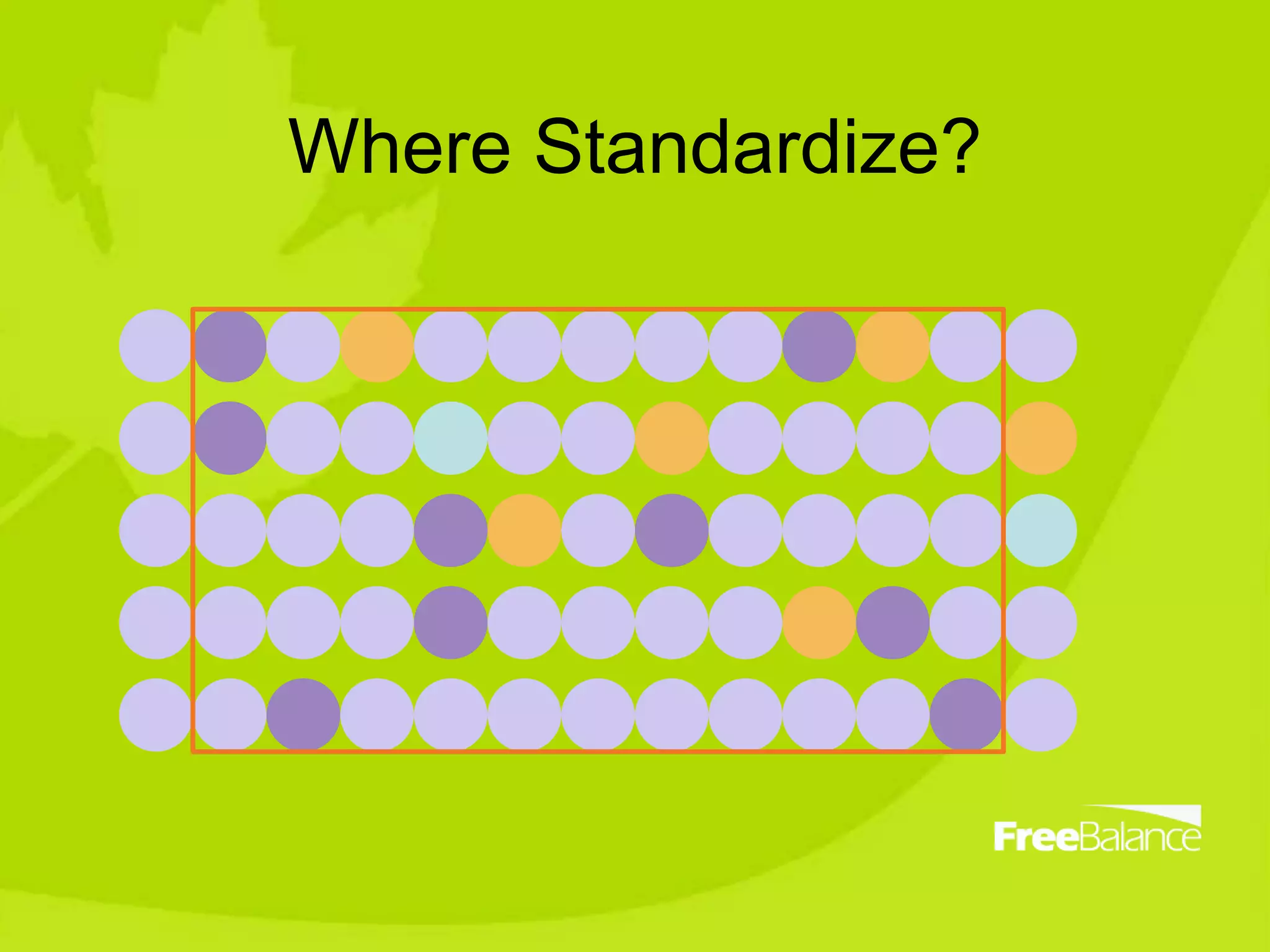 Where Standardize?