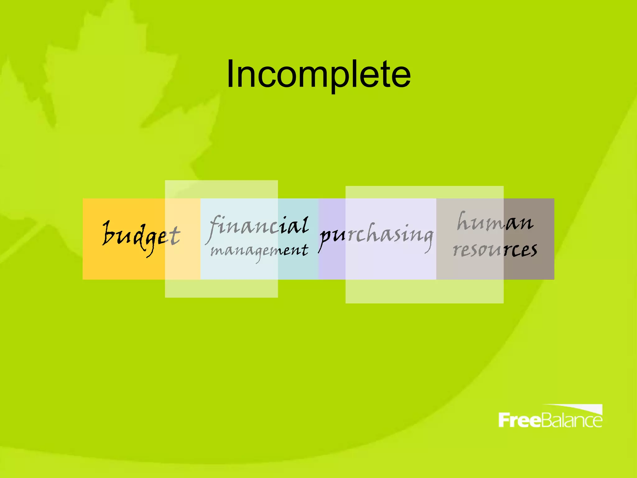 Incompletehumanresourcesfinancialmanagementbudgetpurchasing