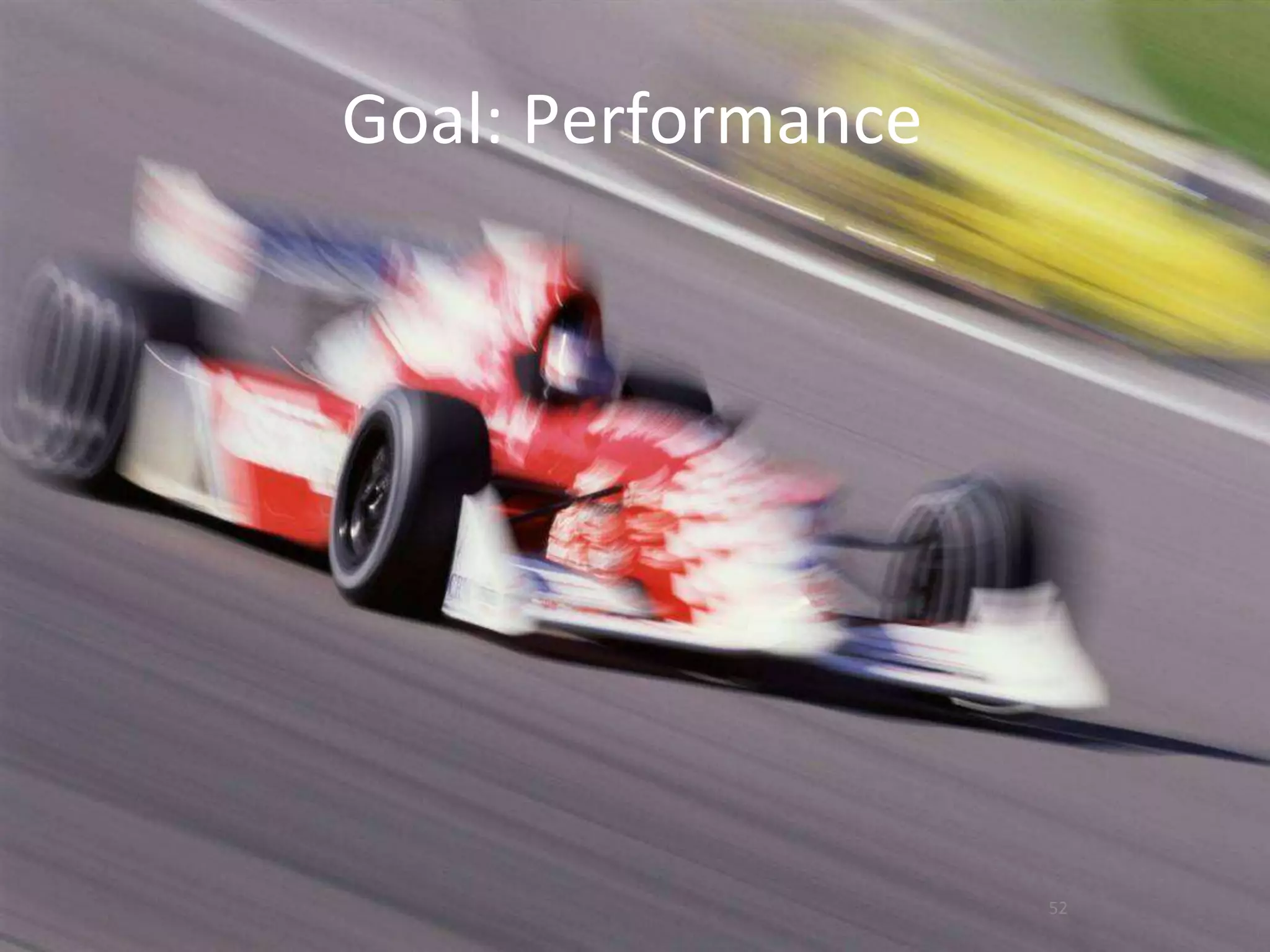 Goal: Performance5252