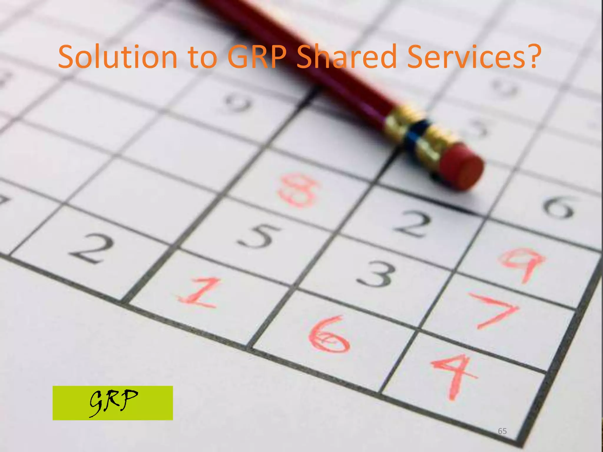 Solution to GRP Shared Services?65GRP65