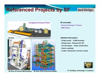 Referenced Projects by SF                                                                 New Design



                           Congthanh Cement Plant                 SF provided:
                                                                  oStructural Design of 3 items;
                                                                  oBIM Design;




3D View                                                           Related information:
                                                                  oProject scale: 10,000 tons/day;
                                                                  oDesign team: Polysius AG; SF;
                                                                  oCurrent status: Under construction;
                                                                  oHeavy Loadings;
                                                                  oCodes: Vietnamese- and Euro-codes




3D View of Cement Mill Building   3D View-TEKLA Structure Model            SF Building Technology & Solutions
 