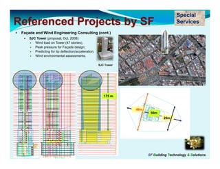 Special
Referenced Projects by SF                                                               Services
 Façade and Wind Engineering Consulting (cont.)
     SJC Tower (proposal, Oct. 2008)
        Wind load on Tower (47 stories),
        Peak pressure for Façade design;
        Predicting for tip deflection/acceleration;
        Wind environmental assessments.

                                                      SJC Tower




                                                         175 m



                                                                  40m
                                                                         56m
                                                                                 26m




                                                                        SF Building Technology & Solutions
 