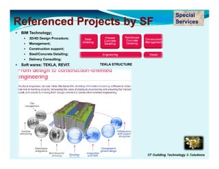 Special
Referenced Projects by SF                                          Services
 BIM Technology;
     3D/4D Design Procedure;
     Management;
     Construction support;
     Steel/Concrete Detailing;
     Delivery Consulting;
 Soft wares: TEKLA, REVIT.       TEKLA STRUCTURE




                                                   SF Building Technology & Solutions
 