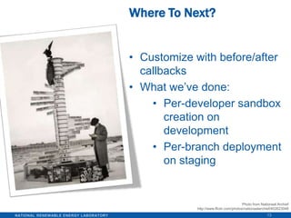 Sample config/deploy/staging.rb10# Set the servers for this stage.role :app, "staging.nrel.gov"role :web, "staging.nrel.gov"role :db,  "staging-db.nrel.gov"