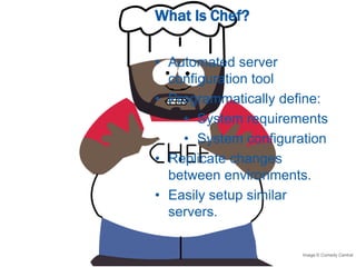 Sample config/deploy/production.rb11# Set the servers for this stage.role :app, "nrel.gov"role :web, "nrel.gov"role :db,  "db.nrel.gov"