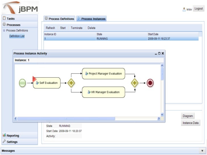 Jbpm Web Based Workflow Designer Jbpm Web Based Workflow Designer