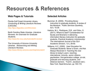 Web Pages & Tutorials                              Selected Articles

Florida Gulf Coast University Library.              Blummer, B. (2009). Providing library
Conducting & Writing Literature Reviews                instruction to graduate students: A review of
(LibGuide).                                            the literature. Public Services Quarterly,
http://fgcu.libguides.com/litreviews                   5(1): 15-39.
                                                    Harkins, M.J., Rodrigues, D.B., and Orlov, S.
North Carolina State Libraries. Literature             (2011). Where to start? Consideration for
Reviews: An Overview for Graduate                      faculty and librarians in delivering
Students.                                              information literacy instruction for graduate
http://www.lib.ncsu.edu/tutorials/lit-review/          students. Practical Academic Librarianship:
                                                       The International Journal of the SLA
The University of Arizona University                   Academic Division, 1(1), 28-50.
Libraries. Researching and Writing                  Williams, H.C. (2000). User Education for
Literature Reviews.                                    Graduate Students: Never a Given, and Not
http://www.library.arizona.edu/help/tutorials/litreviews/index.html
                                                       Always Received in Teaching the new
                                                       library to today's users: reaching
                                                       international, minority, senior citizens,
                                                       gay/lesbian, first-generation college, at-risk,
                                                       graduate and returning students, and
                                                       distance learners. Trudi E. Jacobson (ed.).
                                                       New York: Neal-Schuman, pp 145-172.
 