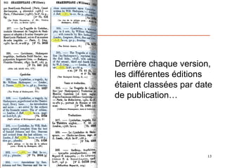 Derrière chaque version, les différentes éditions étaient classées par date de publication… 