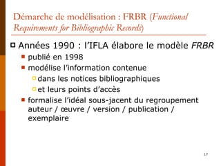 Démarche de modélisation : FRBR ( Functional Requirements for Bibliographic Records ) Années 1990 : l’IFLA élabore le modèle  FRBR publié en 1998 modélise l’information contenue dans les notices bibliographiques et leurs points d’accès formalise l’idéal sous-jacent du regroupement auteur / œuvre / version / publication / exemplaire 