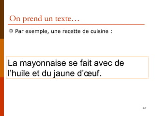 On prend un texte… Par exemple, une recette de cuisine : La mayonnaise se fait avec de l’huile et du jaune d’œuf. 
