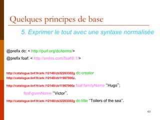 Quelques principes de base 5. Exprimer le tout avec une syntaxe normalisée @prefix dc: <  http://purl.org/dc/terms/ > @prefix foaf: <  http://xmlns.com/foaf/0.1/ > http://catalogue.bnf.fr/ark:/12148/cb32263302g   dc:creator   http://catalogue.bnf.fr/ark:/12148/cb11907966z . http://catalogue.bnf.fr/ark:/12148/cb11907966z   foaf:familyName   ‘‘ Hugo ’’ ;   foaf:givenName  ‘‘ Victor ’’ . http://catalogue.bnf.fr/ark:/12148/cb32263302g   dc:title  ‘‘Toilers of the sea’’. 