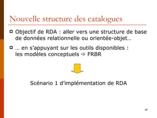 Nouvelle structure des catalogues Objectif de RDA : aller vers une structure de base de données relationnelle ou orientée-objet… …  en s’appuyant sur les outils disponibles :  les modèles conceptuels    FRBR Scénario 1 d’implémentation de RDA 