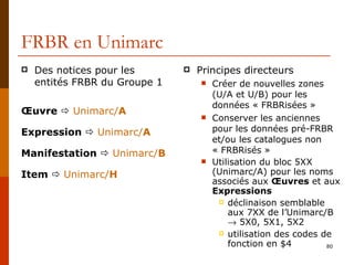 FRBR en Unimarc Des notices pour les entités FRBR du Groupe 1 Œuvre     Unimarc/ A Expression     Unimarc/ A Manifestation     Unimarc/ B Item     Unimarc/ H Principes directeurs Créer de nouvelles zones (U/A et U/B) pour les données « FRBRisées » Conserver les anciennes pour les données pré-FRBR  et/ou les catalogues non « FRBRisés » Utilisation du bloc 5XX (Unimarc/A) pour les noms associés aux  Œuvres  et aux  Expressions déclinaison semblable aux 7XX de l’Unimarc/B   5X0, 5X1, 5X2 utilisation des codes de fonction en $4 