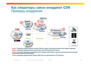 Как операторы связи внедряют CDN
Примеры внедрения


                                                                 1          2
                    4    IP Transit
                          Provider
                                                    BT Retail xDSL ISP
                                                         Retail ISP

                          Caches                                                                                        3
                                                                                               BT Wholesale
                                                                    Caches
                                                                                                     Local Wholesaler
    OTT/                                                                                              (xDSL access)
                            Internet
  Content                  Exchange
  Provider
                                                                                                                   Caches
                          Peering                         ISP Network                                Aggregation


                        3rd Party CDN
                           Provider
                                                                                                                            Consumers


Case-1: Оператор предоставляет услугу CDN для своих собственных розничных видео сервисов
Case-2: Оператор предоставляет услугу местным OTTs/Content Providers.
Case-3: Оптовый продавец последней мили продает CDN сервисы местным региональным игрокам
(complement Backhaul bandwidth)
Case-4: Оператор представляет Global CDN Services (дополнение к IP транзиту)


  Presentation_ID          © 2010 Cisco and/or its affiliates. All rights reserved.   Cisco Public                                      12
 
